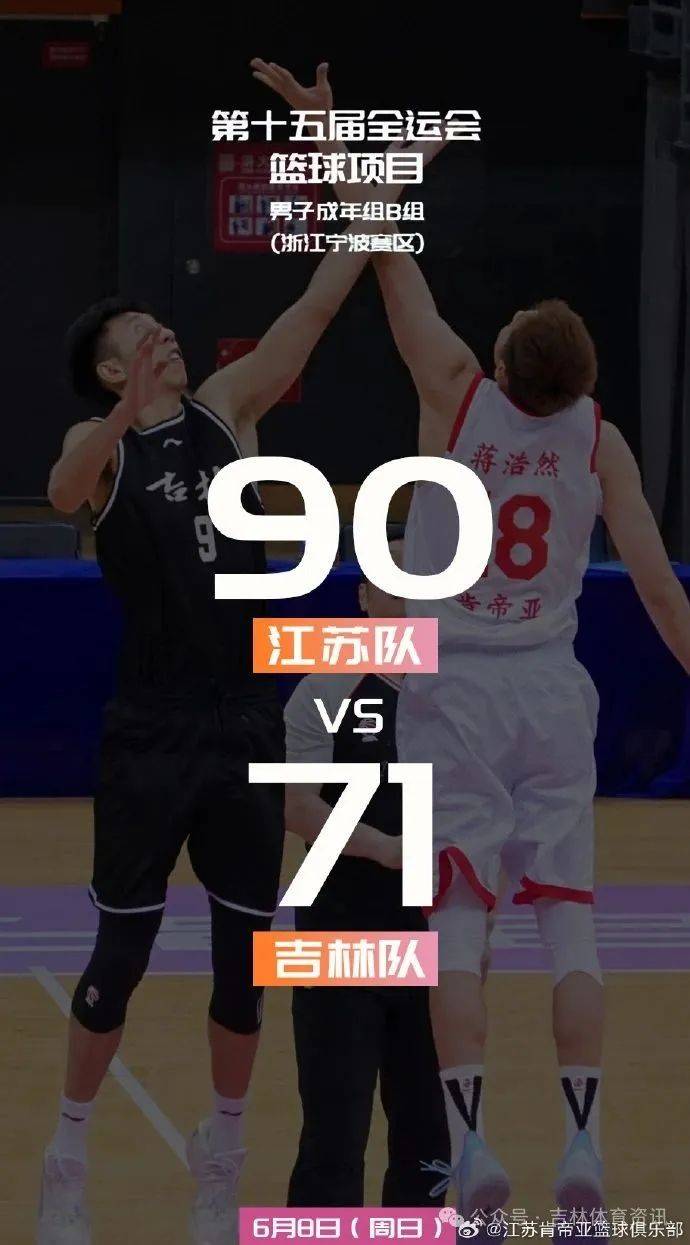 吉林男篮全队合力，打出亮眼表现