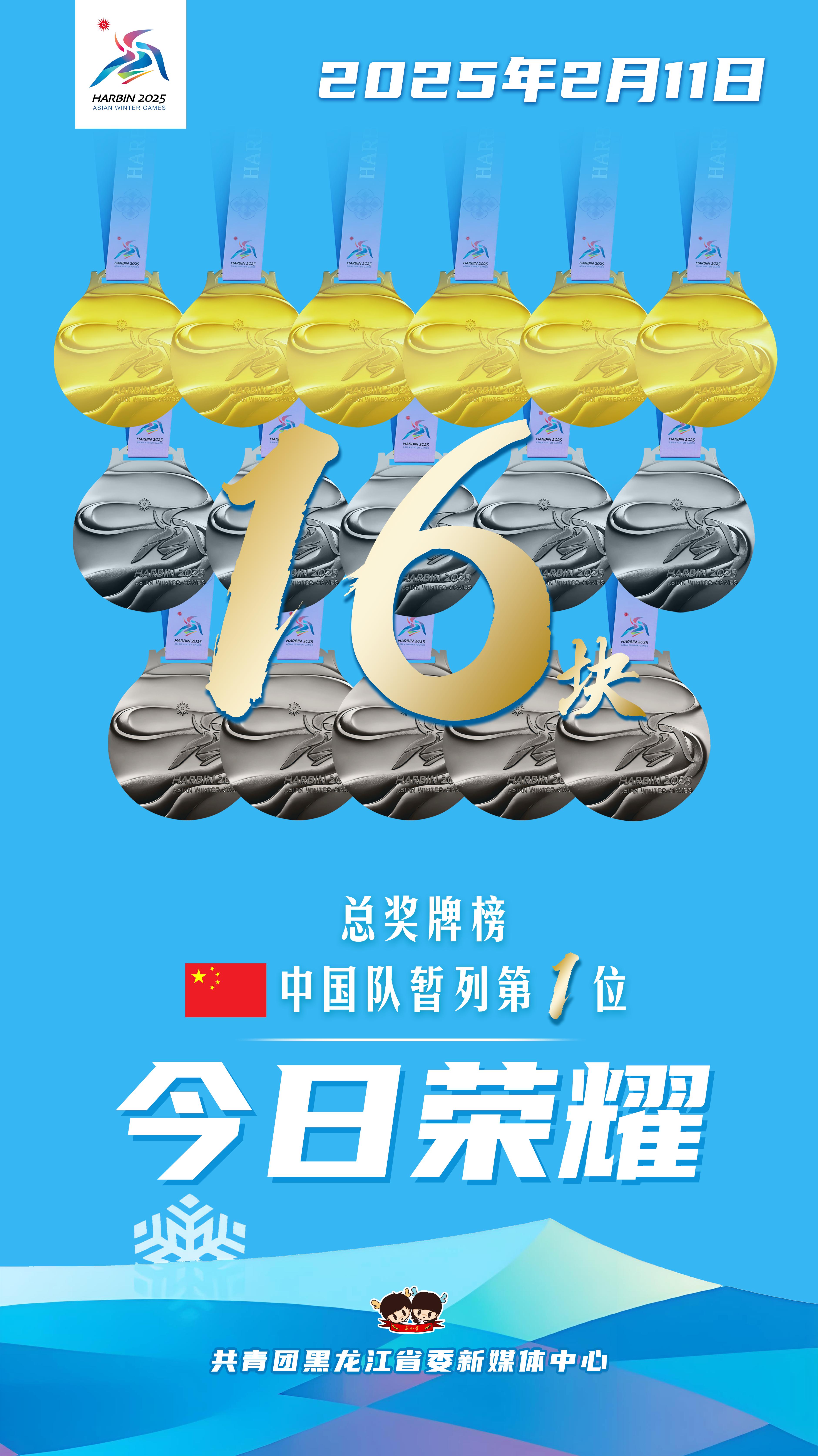 中国球队备战出色,欲夺冠军称号 中国球队备战出色,欲夺冠军称号