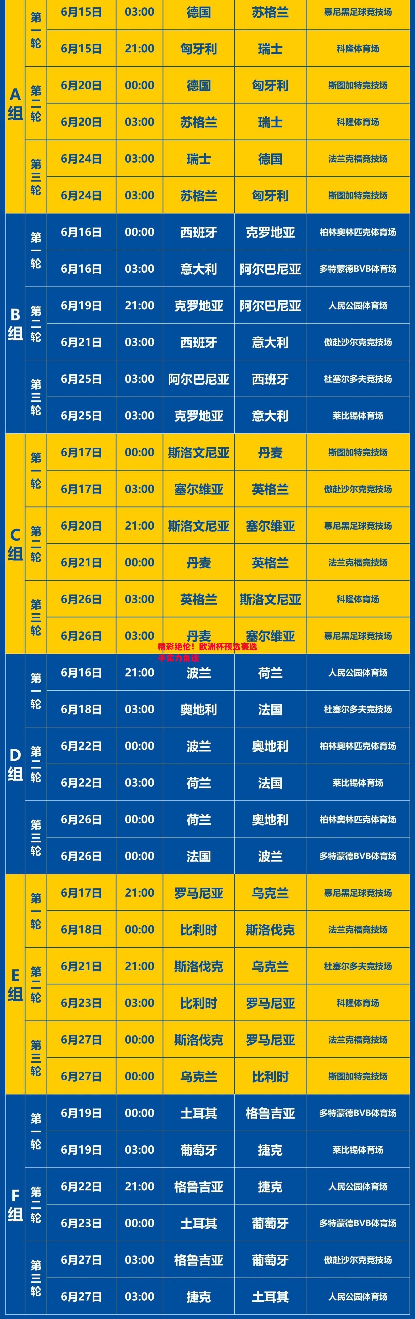 精彩绝伦！欧洲杯预选赛选手实力角逐